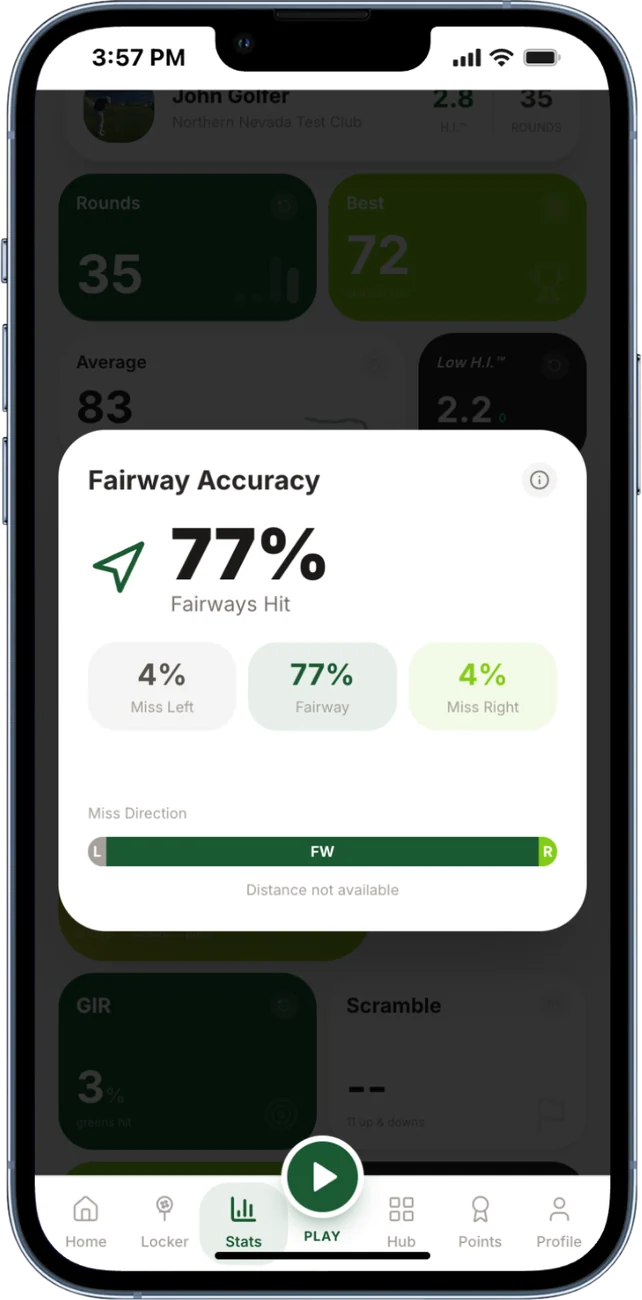 Fairway accuracy detail showing 77 percent of fairways hit