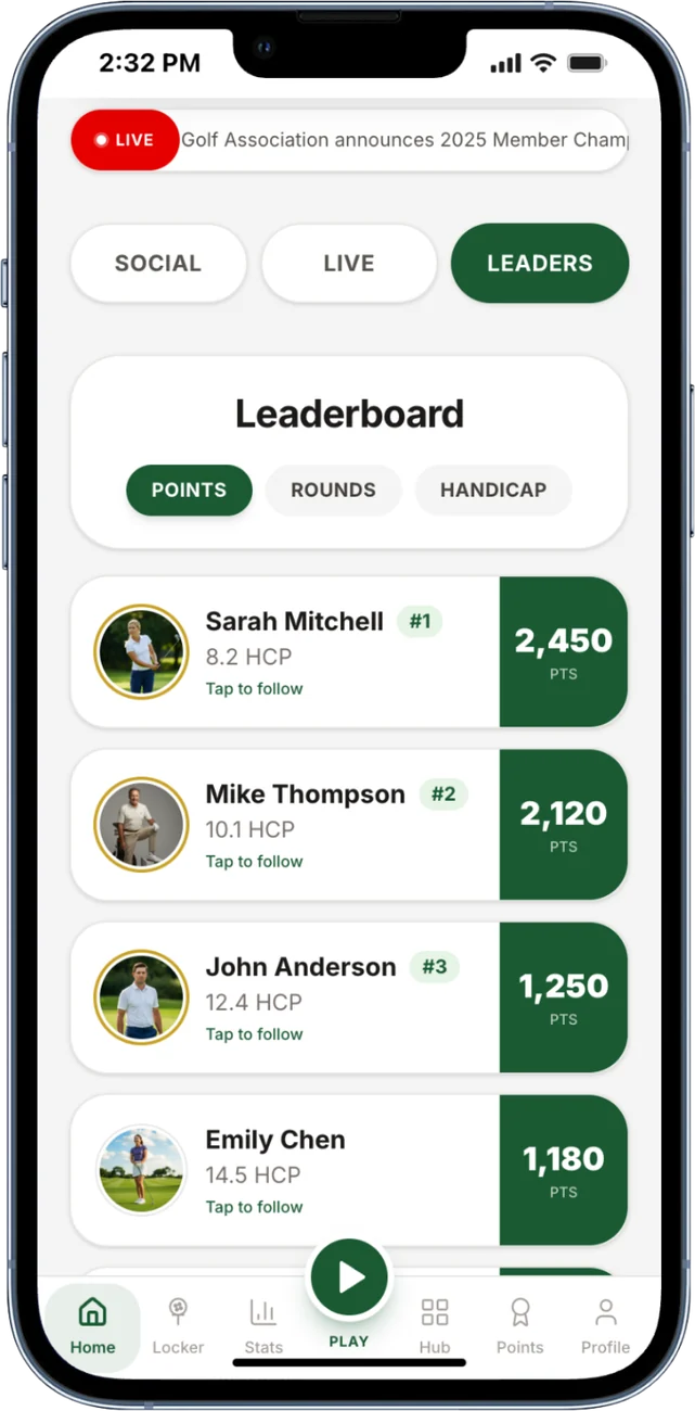 Leaderboard screen ranking members by points
